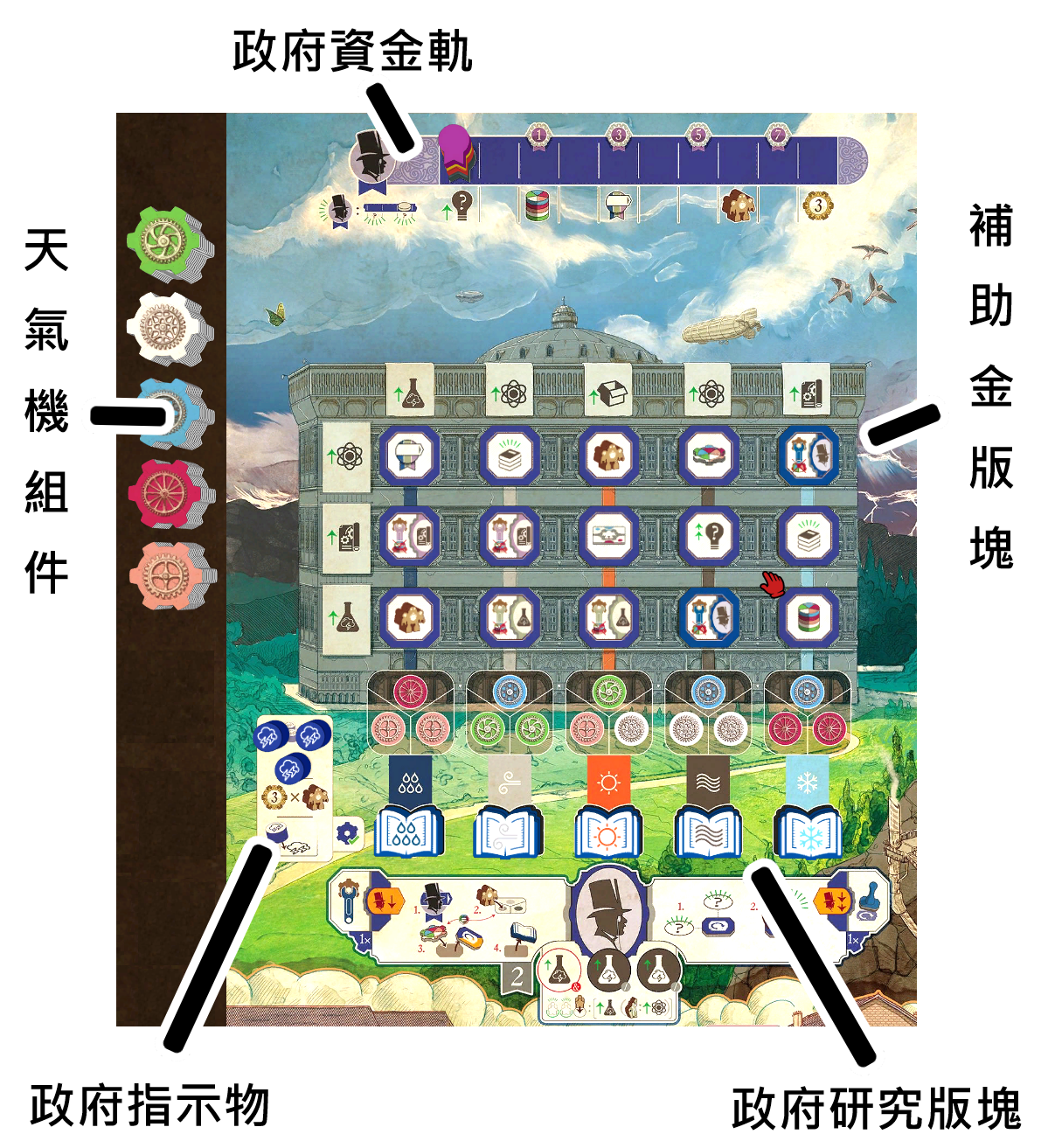 桌遊 Weather Machine