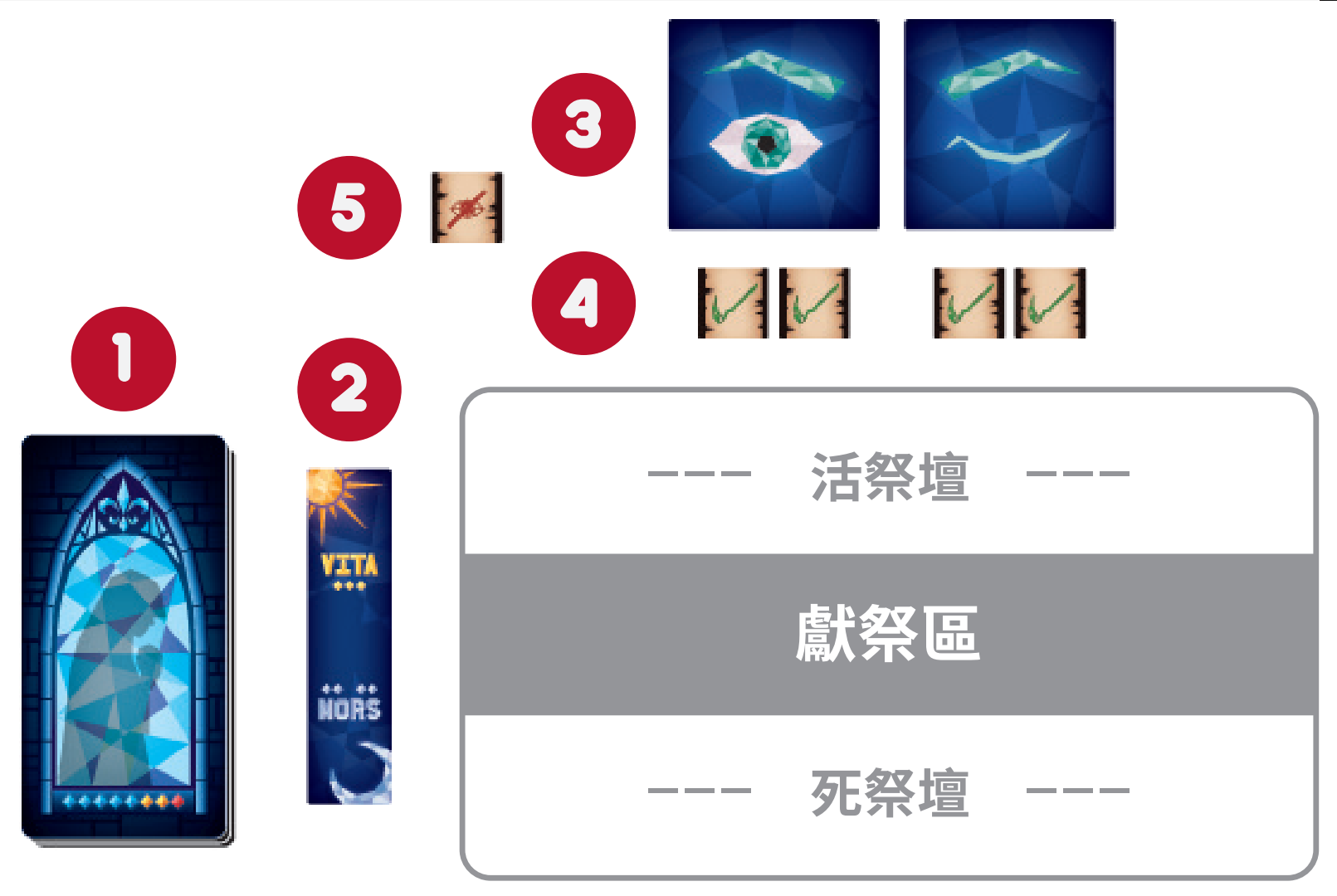 桌遊 Vitamors 生死逆謀