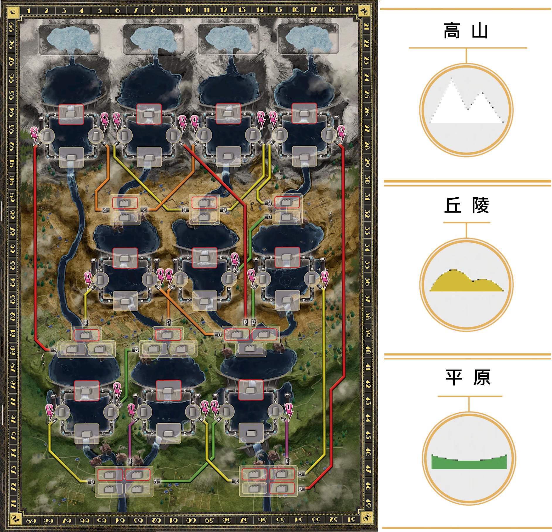 桌遊 Barrage 強國爭壩